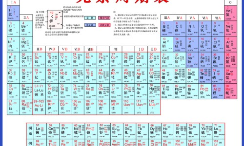 炒鸡内金的功效与作用的功能与主治与用量-中药炒鸡内金的功效与作用专区_炒麦芽的功效与作用专区_炒鸡内金的功效与作用网
